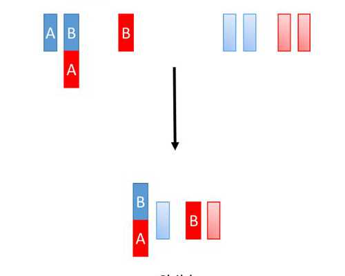 重庆助孕生男孩：2026重庆精子库医院排名与捐精补助费用