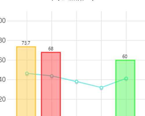 解析顺产与剖腹产：美国试管婴儿揭示不可顺产的几种情况