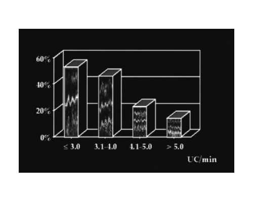 重庆代生孩子服务 重庆供卵试管费用多少，2026重庆供卵试管费用预估 ‘胎儿