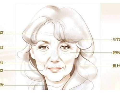 揭秘辅助生殖技术:重庆多家医院试管婴儿优势解析